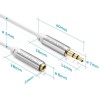CABLU AUDIO 3.5 TATA - MAMA 3.0M SENTIVUS