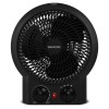 Aeroterma 2000w sfh7021bk sencor - termostat reglabil și ventilator