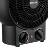 Aeroterma 2000w sfh7021bk sencor - termostat reglabil și ventilator