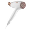 USCATOR PAR 2000W SENCOR USCATOR PAR 2000W SENCOR