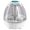 UMIDIFICATOR SENCOR