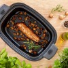 SLOW COOKER 6L SENCOR SLOW COOKER 6L SENCOR