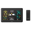 STATIE METEO WIRELESS SWS 4900 SENCOR STATIE METEO WIRELESS SWS 4900 SENCOR