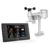 STATIE METEO PROFESIONALA WIRELESS 5 IN 1 SENCOR STATIE METEO PROFESIONALA WIRELESS 5 IN 1 SENCOR