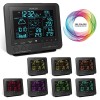 STATIE METEO PROFESIONALA WIFI SWS 9700 SENCO STATIE METEO PROFESIONALA WIFI SWS 9700 SENCO