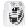 Aeroterma teesa 2000w - încălzire eficientă și silențioasă