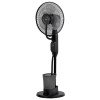 VENTILATOR PICIOR FUNCTIE PULVERIZARE APA TEESA