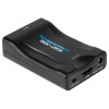 CONVERTOR SCART - HDMI CONVERTOR SCART - HDMI