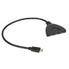 Adaptor hdmi cablu 3 intrari 1 iesire - splitter pentru echipamente audio-video Adaptor hdmi cablu 3 intrari 1 iesire - splitter pentru echipamente audio-video