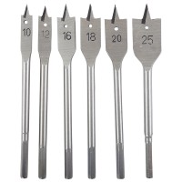 SET BURGHIE LEMN PLATE 10-25MM - 6P.