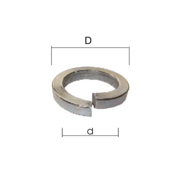 Saibe zincate grover m3, 1000/set, diametru 3.1 mm pentru asamblare